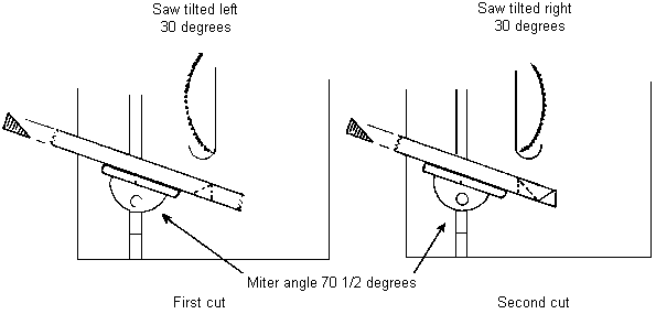 fig142